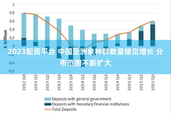 2023配资平台 中国亚洲象种群数量稳定增长 分布范围不断扩大