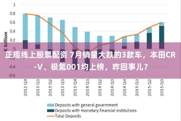 正规线上股票配资 7月销量大跌的3款车，本田CR-V、极氪001均上榜，咋回事儿？