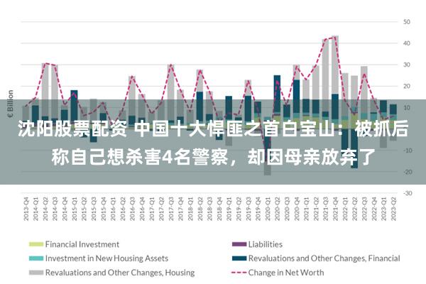 沈阳股票配资 中国十大悍匪之首白宝山：被抓后称自己想杀害4名警察，却因母亲放弃了