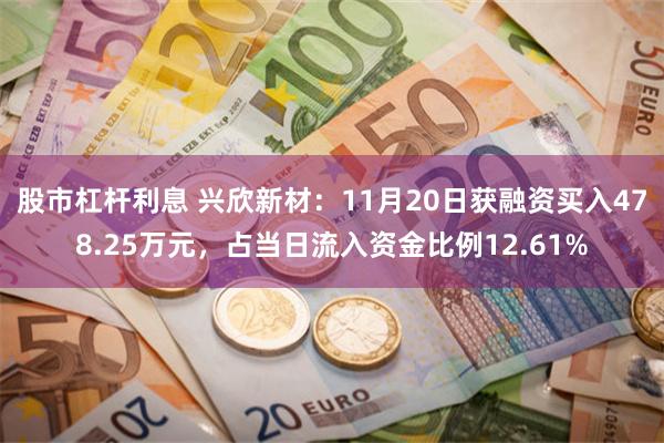 股市杠杆利息 兴欣新材：11月20日获融资买入478.25万元，占当日流入资金比例12.61%