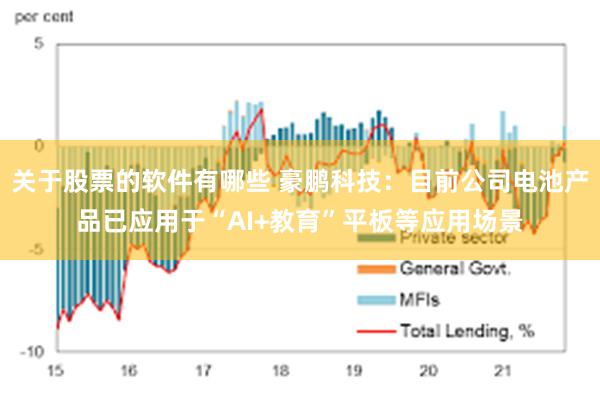 关于股票的软件有哪些 豪鹏科技：目前公司电池产品已应用于“AI+教育”平板等应用场景