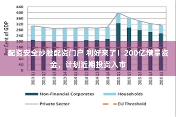 配资安全炒股配资门户 利好来了！200亿增量资金，计划近期投资入市
